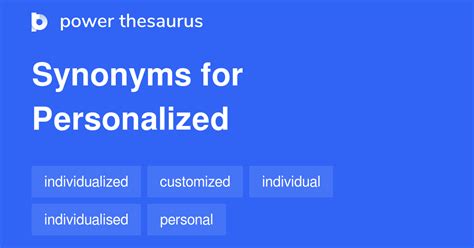 personalized synonyms|abbreviation for personalized.